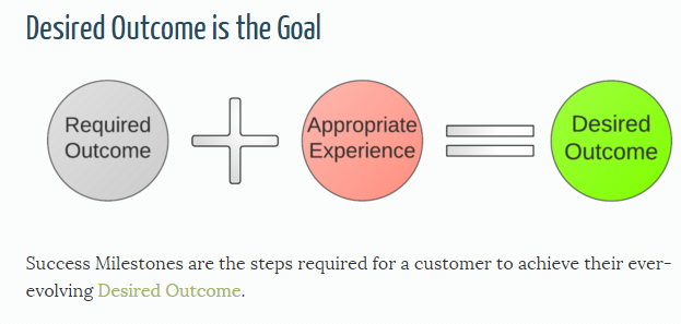 know-your-customer-goal