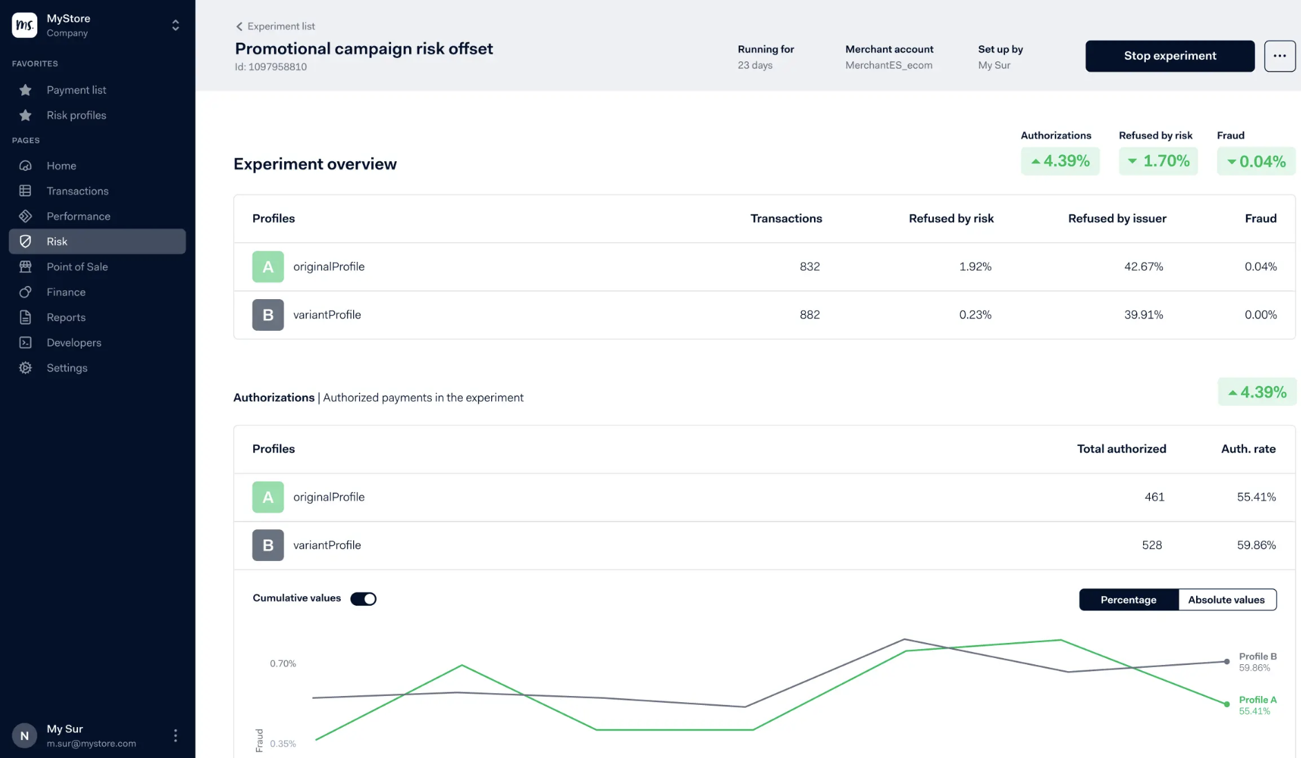 Screenshot from https://adyen.com